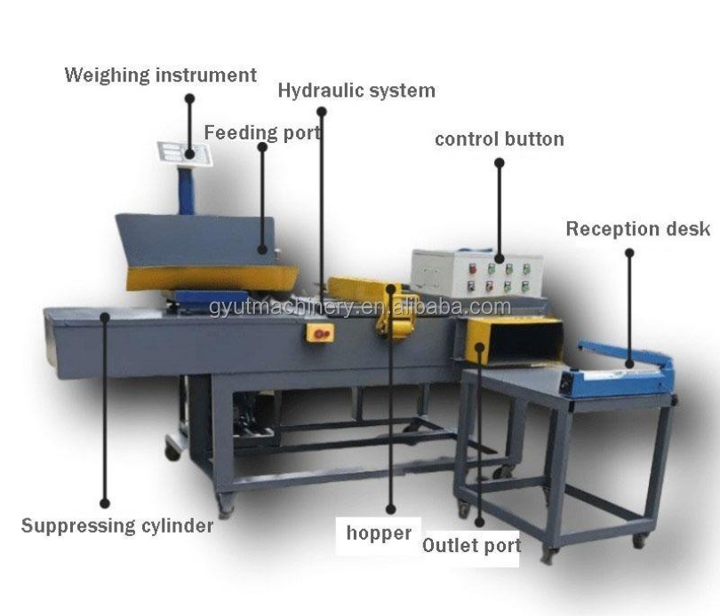 Elektrisch angetriebene 5kg 10kg 15kg Wiper Bale Rag und Duster Stoffpresse Verpackungsmaschine